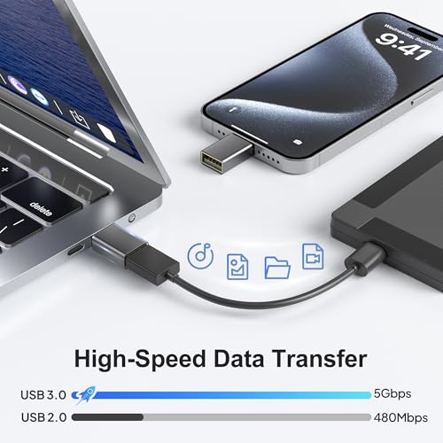 Elebase USB C to USB Adapter 4Pack,USBC Male to USB 3.0 Female MacBook Pro Air Adaptor,Type C Thunderbolt 3 OTG Converter for Flash Thumb Drive,Apple iPhone 17 16 16e 15,iPad mini,Mac,Samsung S25 S24 - Image 4