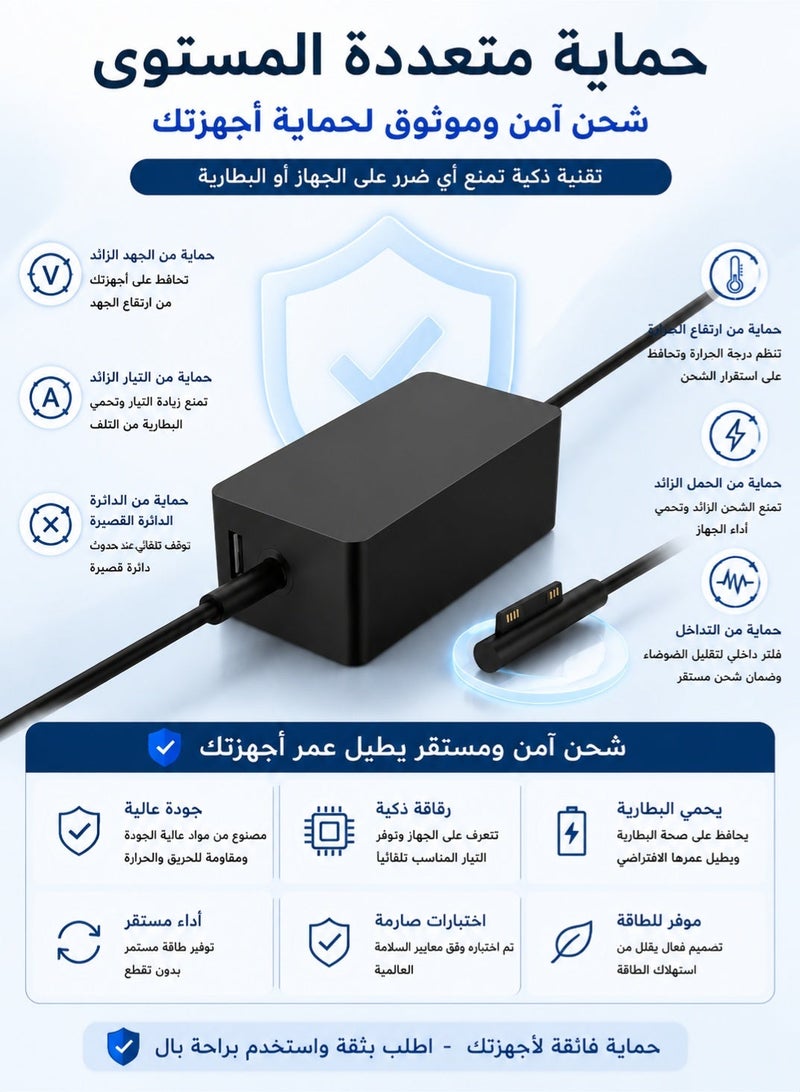 OULIYO Microsoft Surface Pro 65W Charger 15V 4A Compatible with Surface Pro 8/7/6/5/4/3, Surface Book 2/1, Surface Go 3/2/1 Tablet Laptop Charger - Image 5