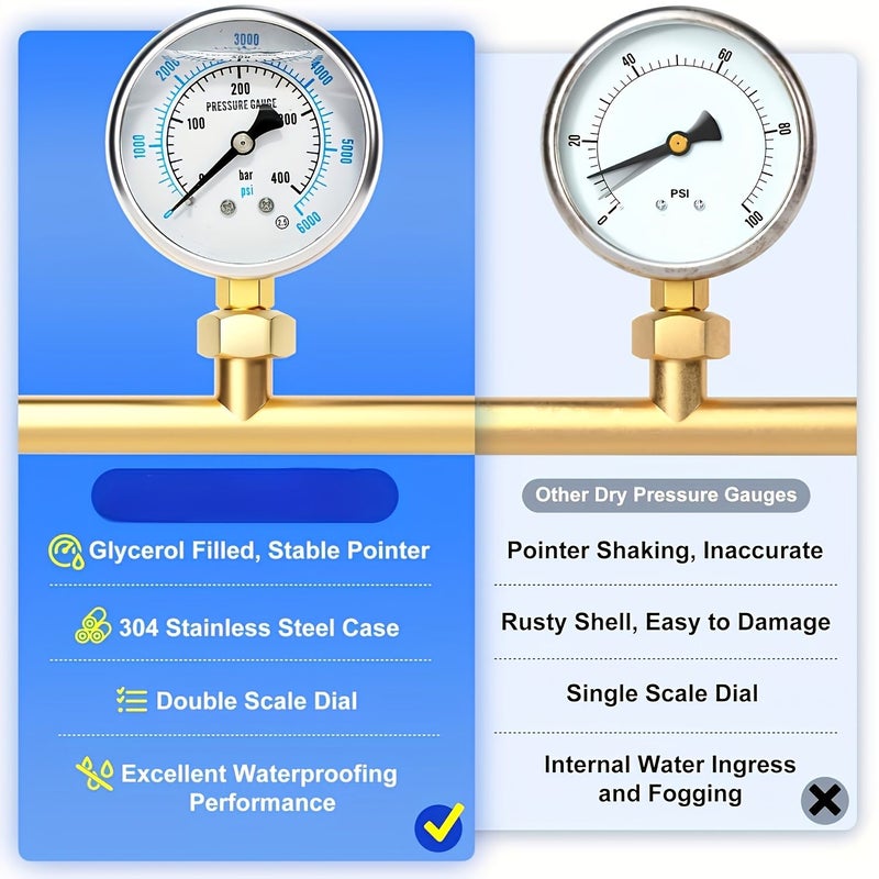 Pressure Gauge Y60 Vibration Resistant Anti Vibration 0 400 Bar 6000 Psi PT1 4 Threaded Connection Filled Metal Housing Includes 2 Rolls Of Ptfe Tape - Image 3