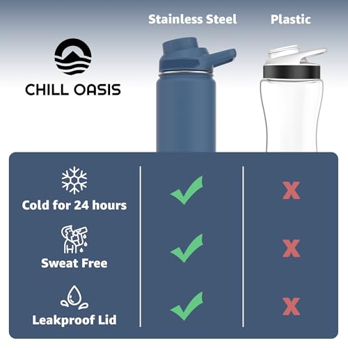 Chill Oasis Water Bottle | Compatible With Popular Flavor Cartridges | BPA Free, Leak Proof, Double-Walled Vacuum Insulated Stainless Steel, and Dishwasher Safe | Cold for 24 Hours (Navy, 32oz) - Image 4