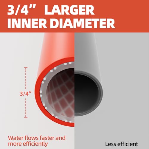SPECILITE 34 HotCold Short Leader Garden Water Hose 10 ft 50190 Flexible Lightweight Rubber Pipes With 34 Brass Fittings for Yard Outdoor Farm Red - Image 3