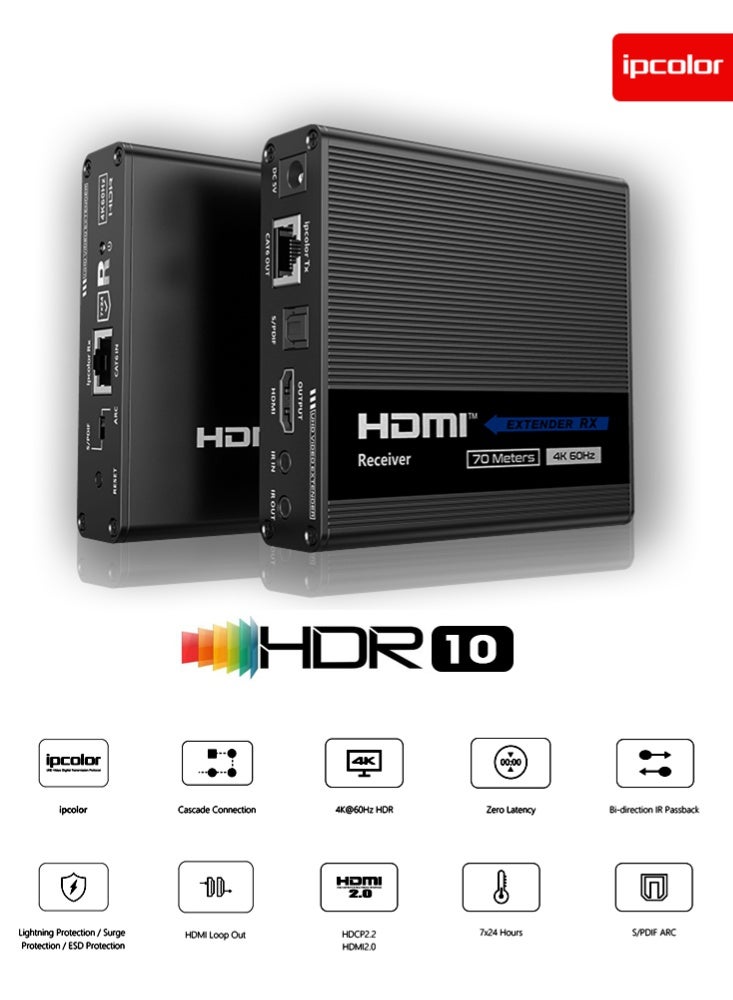 لينكينج موسع HDMI بكاسكيد لمسافة 70 متر عبر CAT6 بدقة 4K@60Hz رقم LKV676Cascade من Lenkeng - Image 1