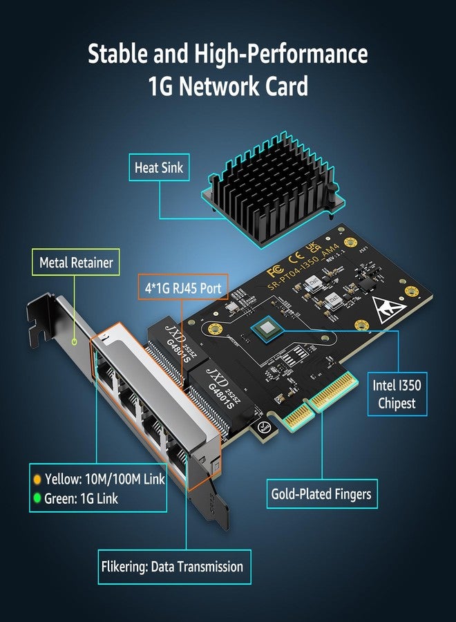 NICGIGA 4 Port 1Gb Base-T Network Card, I350 Controller, NICGIGA 4 x 1G PCIe Ethernet Adapter, 1Gbe RJ45 Port NIC Card, Windows 10/11/Windows Server/Linux - Image 2