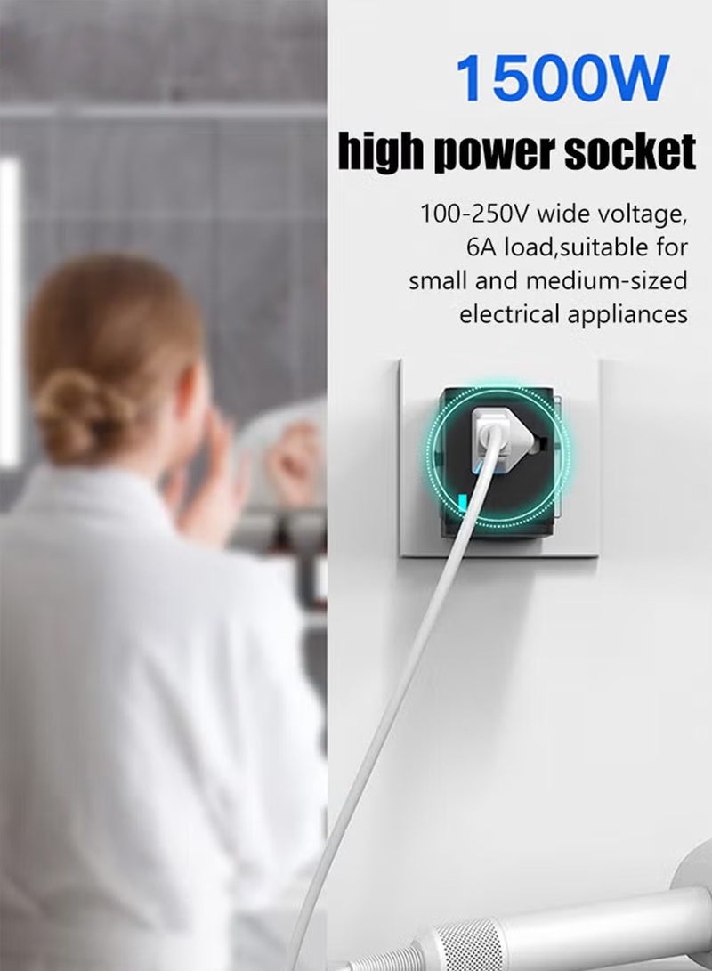 Captaintech Worldwide Universal Travel Adapter Plug Converter Charger Outlet with 2.4A Dual USB-A,1500W Multifunctional International Power Adapter Wall Charger with Child Safety Door,Global AC Outlet - Image 5