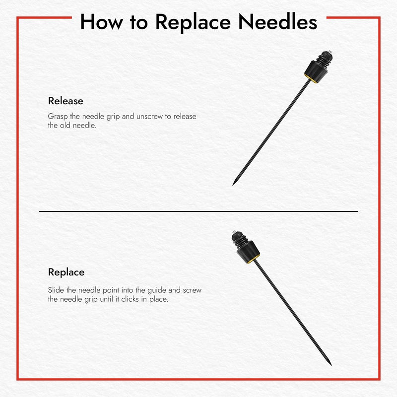 Coravin Timeless Premium Needle - Preserve Wine for Years - Timeless Needle Replacement for Timeless Wine Preservation System - for by-The-Glass Wine Saver - Premium Gift for Wine Lovers - Image 4