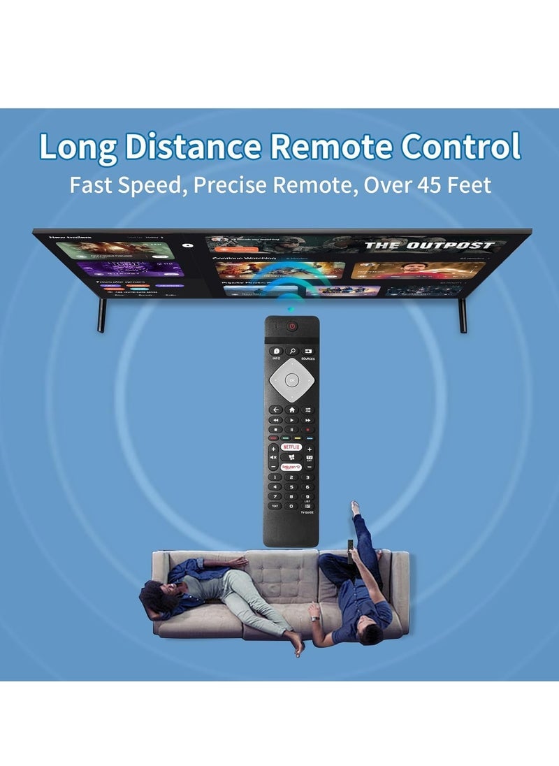 SmartGrist Replacement TV Remote Control Compatible with Philips 4K Smart TV BRC0884301/01 with battery - Image 4
