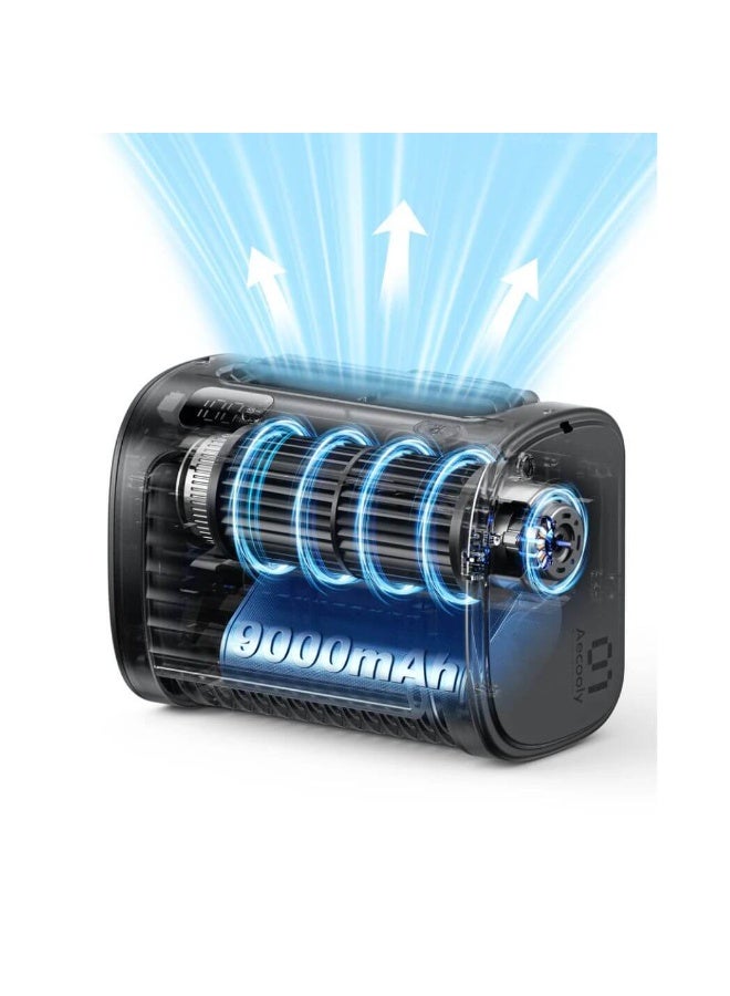 أيكولي مروحة خصر محمولة عالية السرعة Aecooly Flow، ببطارية 9000mAh قابلة لإعادة الشحن - Image 4