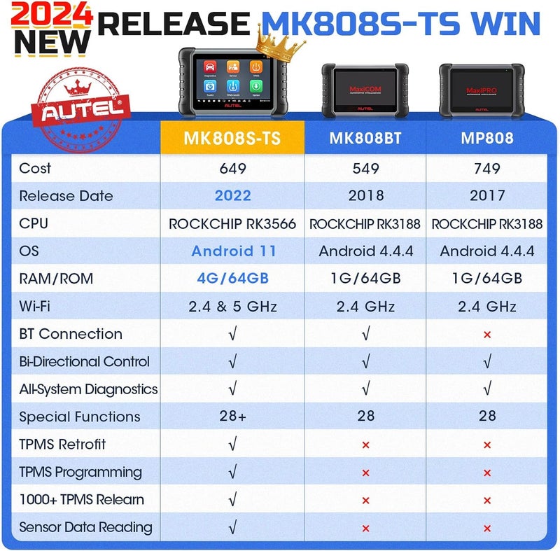 Autel MaxiCOM MK808S-TS OBD2 Scanner: 2025 Updated of MK808BT PRO, MK808TS MX808TS TS601 with Bidirectional Test, 28 Service 150 Makes, TPMS Programming Relearn Retrofit, All-System Scan, OS 11 4+64G - Image 3