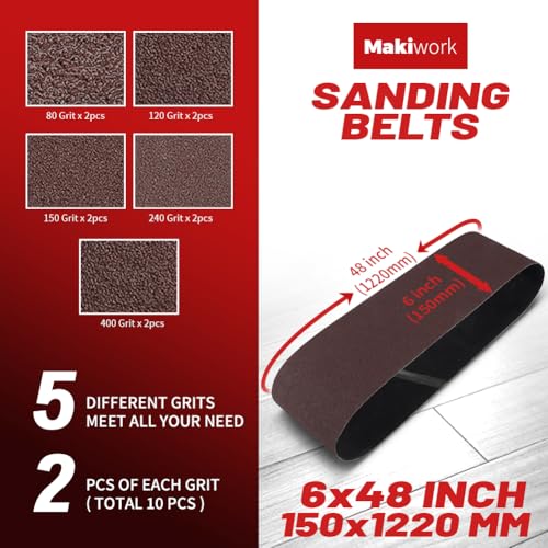 makiwork 6 x 48 Inch 150 x 1220 mm Sanding Belts Set - 10-Pack with 80/120/150/240/400 Grits, Aluminum Oxide Abrasive Belts for Woodworking - Image 2