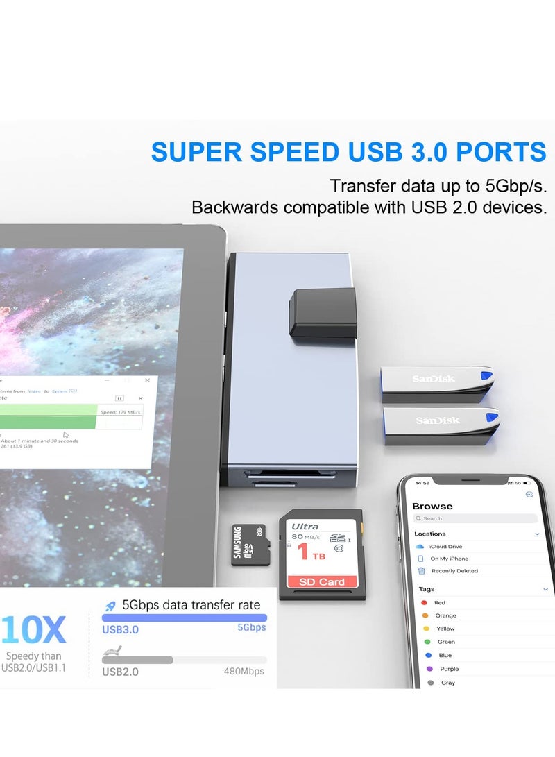 USB C Hub, Surface Pro 4/5/6 Docking Station, 2 UsSB 3.0 Hub Ports SD u0026 TF/Micro SD Memory Card Reader, Mini DP to 4K HDMI, 1USB to Ethernet Adapter - Image 2