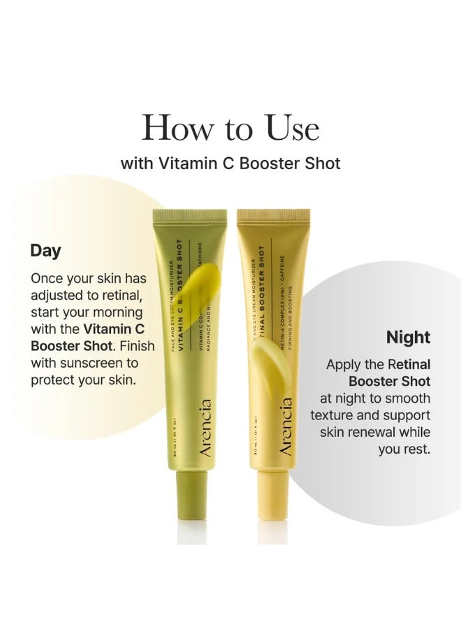 Arencia - Retinal Booster Shot - Image 2