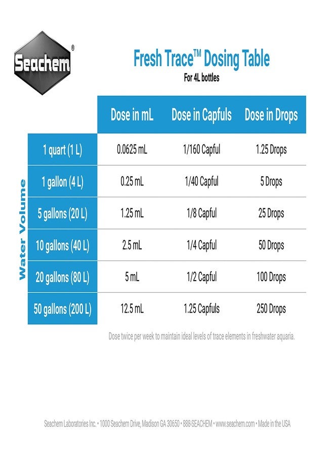 سي تشيم فريش تريس، 4 لتر / 1 جالون سائل - Image 2