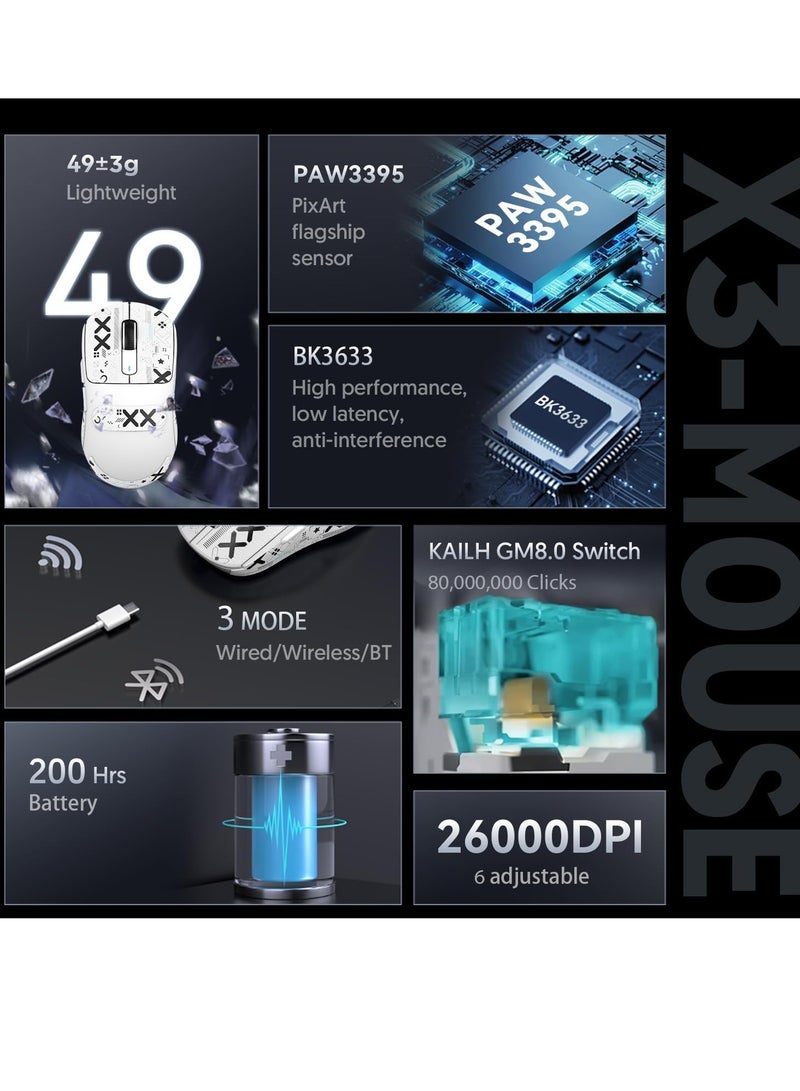 X3 Wireless Gaming Mouse, 49g Ultralight, PixArt PAW3395 26000 DPI, Bluetooth/2.4Ghz /Wired Tri-Mode, 200Hrs Rechargeable Battery, Kailh GM8.0 Switch for MAC/Win - Black&Tape