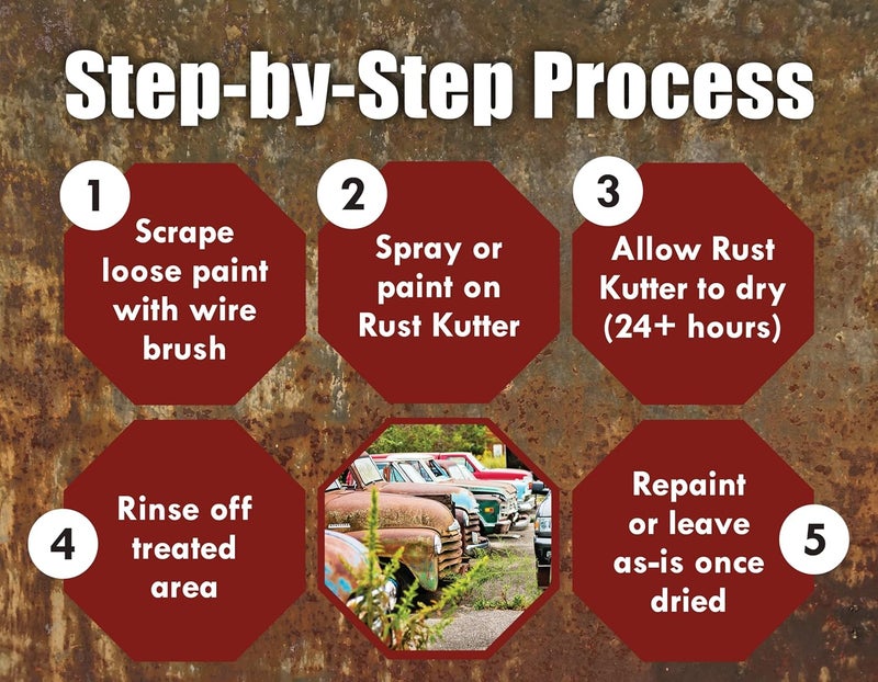 Popular trusted craftsmanship - Stops Rust and Converts Rust Spots to Leave A Primed Surface Ready to Paint, Professional Rust Repair Manufactured in USA – Sprayer Included Economical varied sizing picks - Image 4
