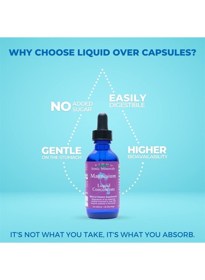 Eidon Ionic Minerals Eidon Liquid Magnesium Concentrate - Natural Calming Mineral, Promotes a Good Night's Rest, Ionic, Bioavailable, All-Natural, No Additives or Preservatives - 2 Ounce Bottle - Image 3