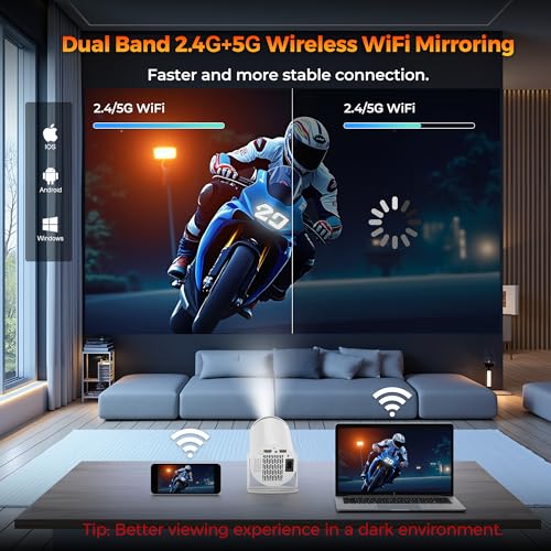 WellSonic Mini Projector with WiFi and Bluetooth, Portable Projector Support 1080P, Auto Keystone,210° Rotation, Smart Projector with build-in APP for Home Theater Night - Image 4