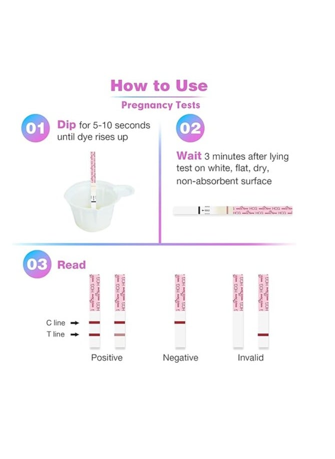Ovulation And Pregnancy Test Strips Kit 25 Ovulation and 10 Pregnancy, Accurate Fertility Tracker OPK - 25LH + 10HCG