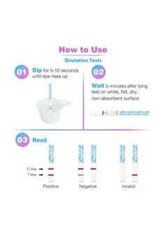 Easy@Home Ovulation And Pregnancy Test Strips Kit 25 Ovulation and 10 Pregnancy, Accurate Fertility Tracker OPK - 25LH + 10HCG  - Image 5