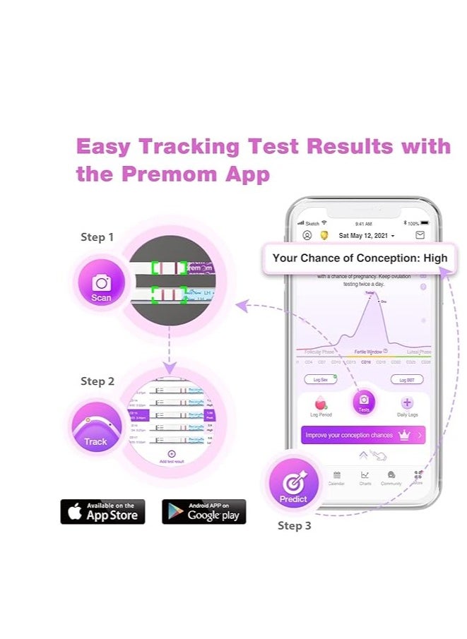 Ovulation And Pregnancy Test Strips Kit 25 Ovulation and 10 Pregnancy, Accurate Fertility Tracker OPK - 25LH + 10HCG