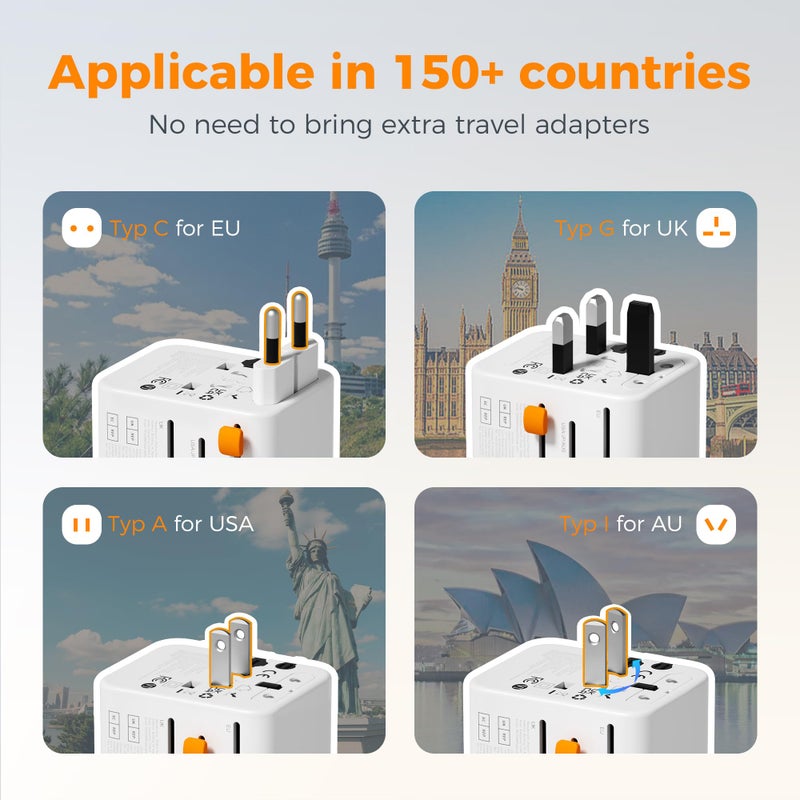 تيسان TESSAN Universal Travel Adapter, Worldwide Plug with 2 USB A and 2 USB C - Image 2