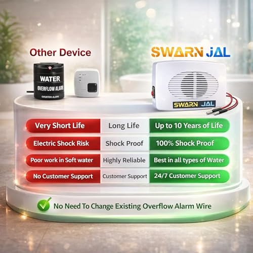 Swarn Jal إنذار خزان المياه لمنع الفائض من Swarn Jal، جرس المياه، يعمل بالخلية/البطارية، صوت بشري عالٍ، حساسات نحاسية مطلية بالبرونز مقاومة للصدمات 100%، عمر الخلية 1-3 سنوات، ضمان كامل لمدة سنة + سلك 1M - Image 5