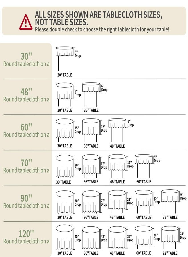 BYDOLL Table Cloth Round 60 Inch Fits Max50 Inch Diameter Top, 4 Pack Beige Washable Outdoor Winkle and Stain Resistant Spillproof Polyester Tablecloth for Round Tables Party Cover - Image 3