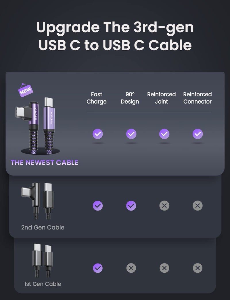 AINOPE USB C Cable 60W 2-Pack 10ft Nylon Braided USB C to USB C Cable Type C Charger Fast Charging Right Angle USBC Cable Charger Cord for iPhone 16 Pro Max 15 Plus Samsung S24 S23 iPad Pro Purple - Image 2