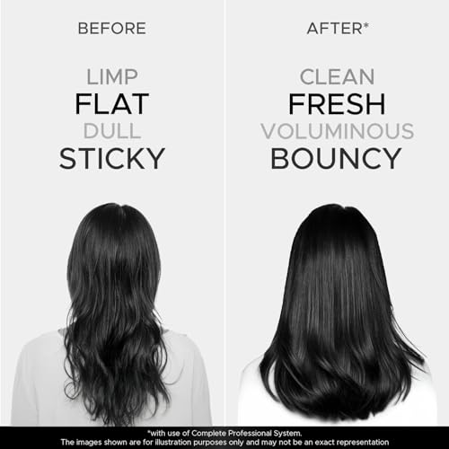 iluvia Professional Hard Water Shampoo (Combats Hair Fall, Flaking) - For Normal to Oily Scalp 200ml - Image 5