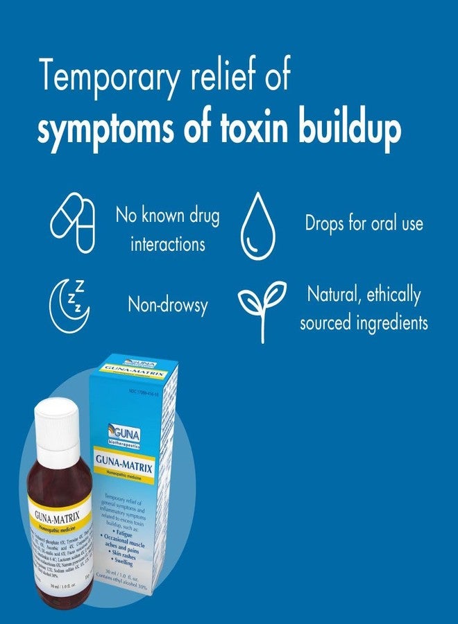 GUNA Matrix, 1 Fluid Ounce - Image 2