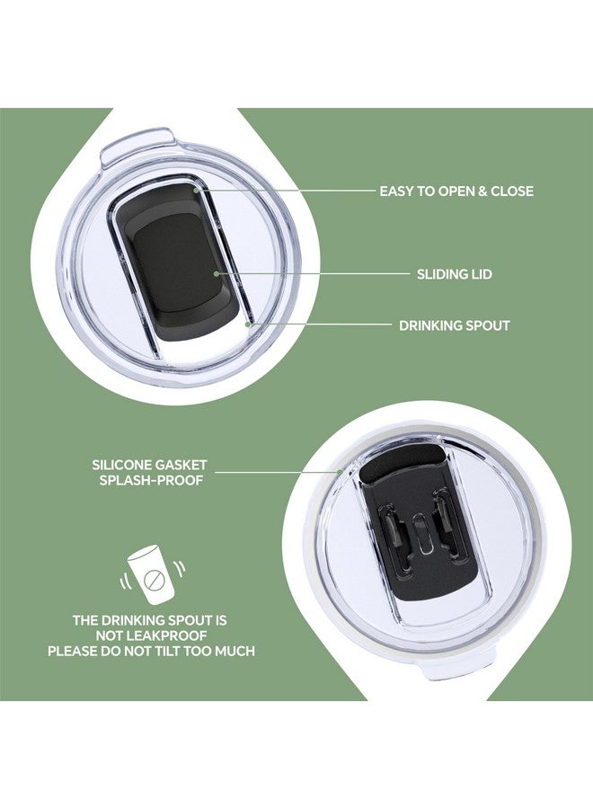 Ideus 20 oz Tumbler, Travel Coffee Mug with Splash Proof Sliding Lid, Double Wall Stainless Steel Vacuum Insulated Coffee Mug for Home and Office, Keep Beverages Hot or Cold, Avocado Green - Image 3