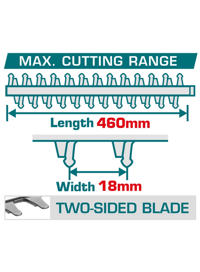 TOTAL 20V Cordless Hedge Trimmer (460mm) - 18mm Cutting Capacity with Laser-Cut Blade & 2800RPM Motor - Includes 2.0Ah Battery, Charger, Safety Goggles & PU Gloves - THTLI20461 - Image 2