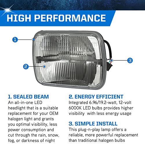 PEAK H6054 Sealed Beam 6000K LED Headlight - Image 4