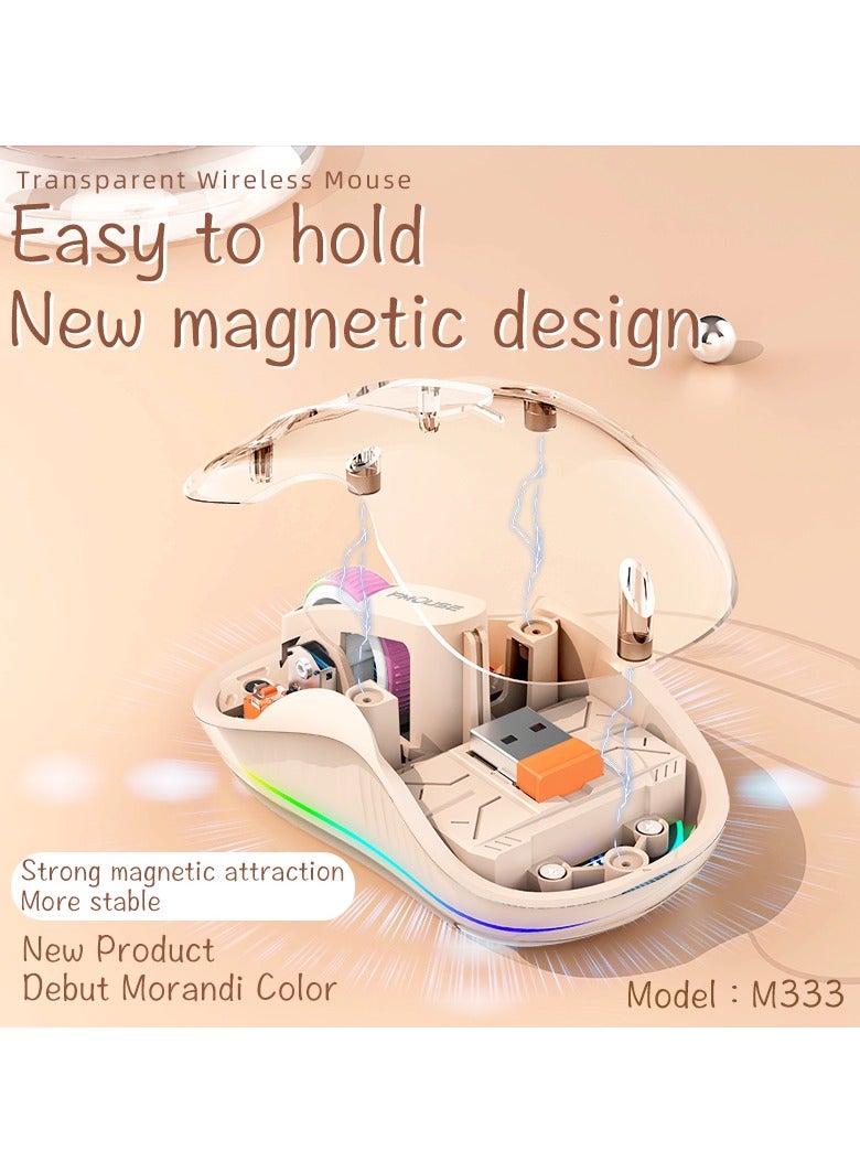 Bluetooth Wireless Transparent Mouse Supported USB&Type MacBook Air&Microsoft Rechargeable Mouse  - Image 5