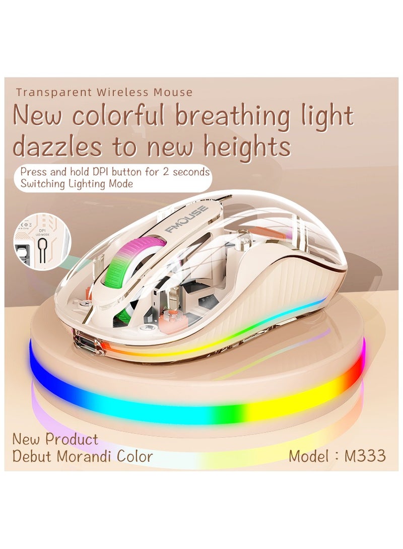 Bluetooth Wireless Transparent Mouse Supported USB&Type MacBook Air&Microsoft Rechargeable Mouse  - Image 2