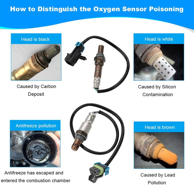 JDMON 2PCS Oxygen O2 Sensor Replacement for Chevrolet Equinox, Malibu, Captiva, GMC Terrain 2.4L L4 - Image 5