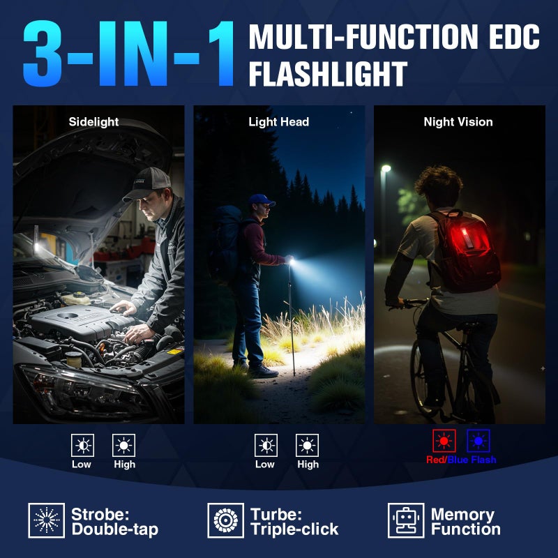 RECHOO Rechargeable Flashlights High Lumens 2Pack, Magnetic EDC Flashlight with Clip, 8 Modes Powerful Pocket LED Flashlight, Waterproof Portable Flat Flashlights for Home Camping Emergency - Image 3