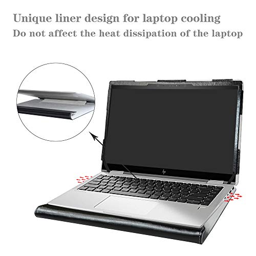 Alapmk Protective Case for HP ZBook Firefly 14 G7/ ZBook Firefly 14 G8/ ProBook 440 G8 G9 G10/ProBook 445 G8 G9 G10/ ProBook 640 G8 G9/ Elite mt645 G7/ 14-emXXXX 14-em0047nr 14",Black - Image 5