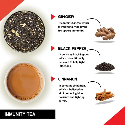 TEACURRY Immunity Booster Tea (120 Tea Bags, 4 Months Pack) - Helps with Immunity - Contains Raw Cardamom, Cloves, Ginger and Cinnamon, Black Tea - Image 4