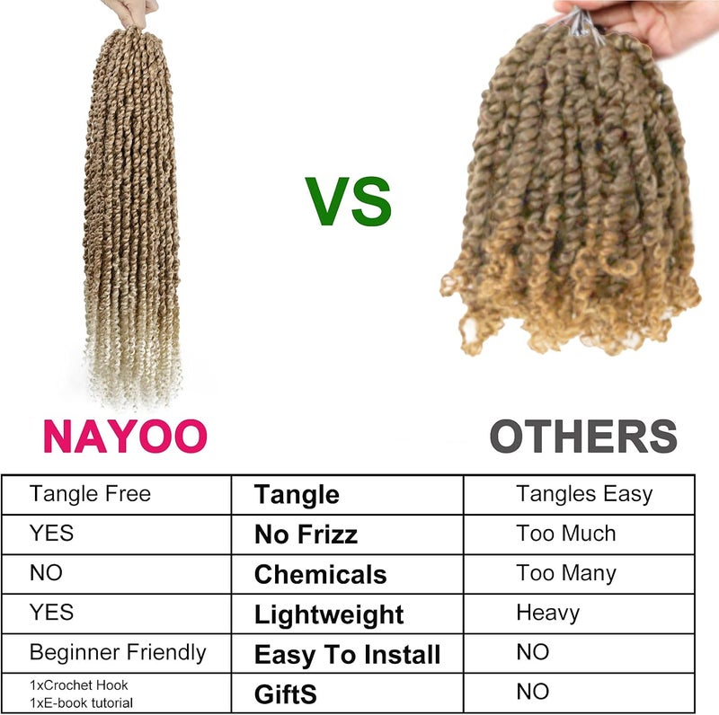 NAYOO Passion Twist Hair - 8 Packs 24 Inch Passion Twist Crochet Hair For Women, Crochet Pretwisted Curly Hair Passion Twists Synthetic Braiding Hair Extensions (24 Inch 8 Packs, T27/613) - Image 5