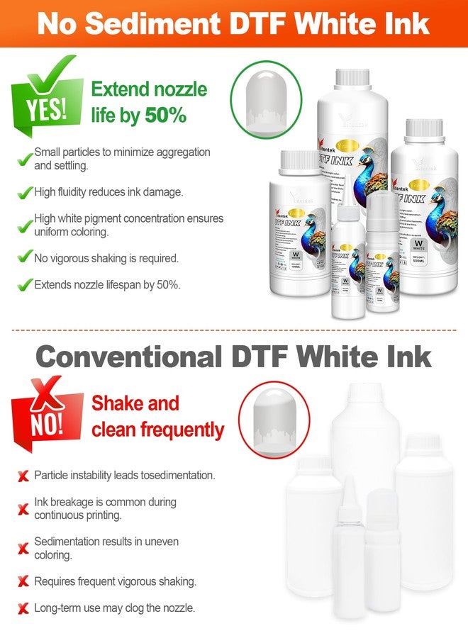 حبر Yitentek الخالي من الرواسب DTF سعة 1500 مل، حبر نقل DTF لأفلام PET، عبوة حبر صبغي بديلة لطابعات P600 وP800 وDX5 وXP600 و4720 وi3200 وi1600 و5113. يتميز بسيولة عالية وبياض ناصع وتغطية ممتازة (250 مل × 6، 2Wh+CMYK). - Image 3