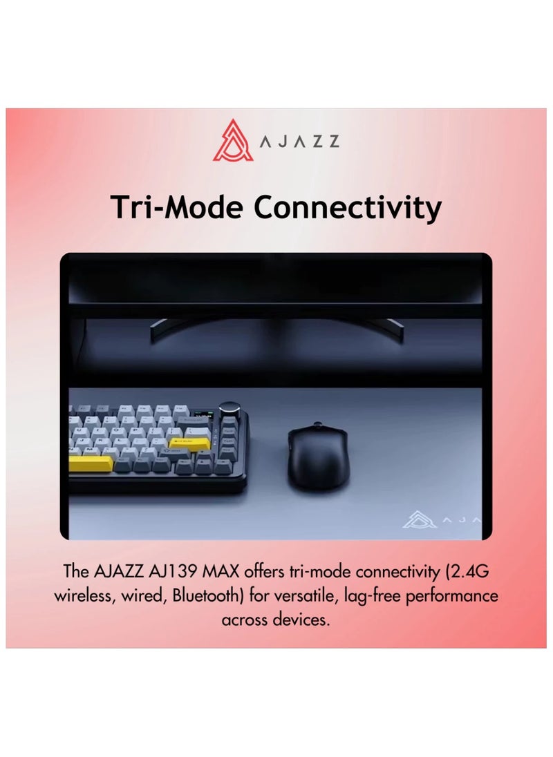 Generic - AJAZZ AJ139 MAX Mouse: Unleash Peak Performance with Advanced Technology and Unmatched Gaming Experience - Image 1