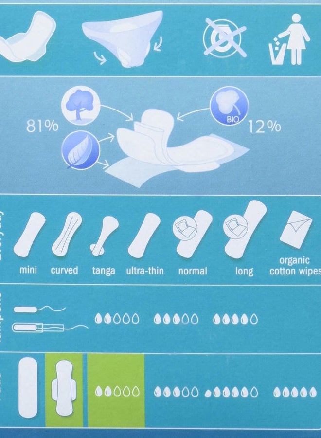 Natracare Slim Fitting Ultra Pads with Wings, Regular, Made with Certified Organic Cotton, Ecologically Certified Cellulose Pulp and Plant Starch (1 Pack, 14 Pads Total)… - Image 2