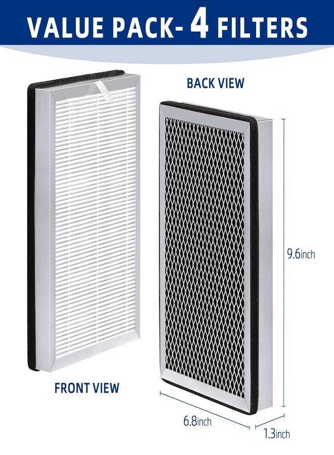 ADDFRESH 25 Air Purifier Replacement Filter: Compatible with MA Series Air Purifier 25 S1/W1/B1, 3 in 1 Pre-filter, Pleated Filter and Activated Carbon Filter, 4 Pack - Image 3