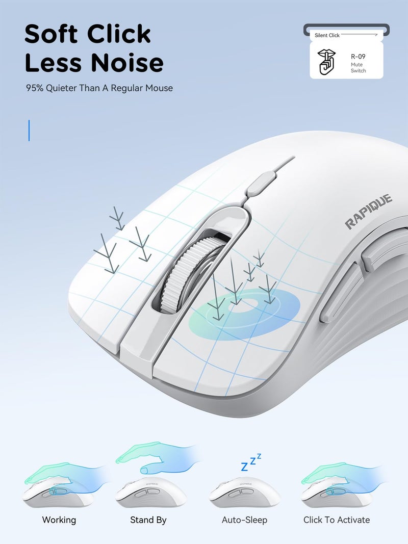 RAPIQUE Wireless Mouse - Dual Bluetooth & 2.4 GHz USB Receiver, Ergonomic Design, Quiet Clicks, Low Power - Multi-Device Compatibility for Laptop, Computer, iPad, MacBook, Chromebook (White and Grey) - Image 4