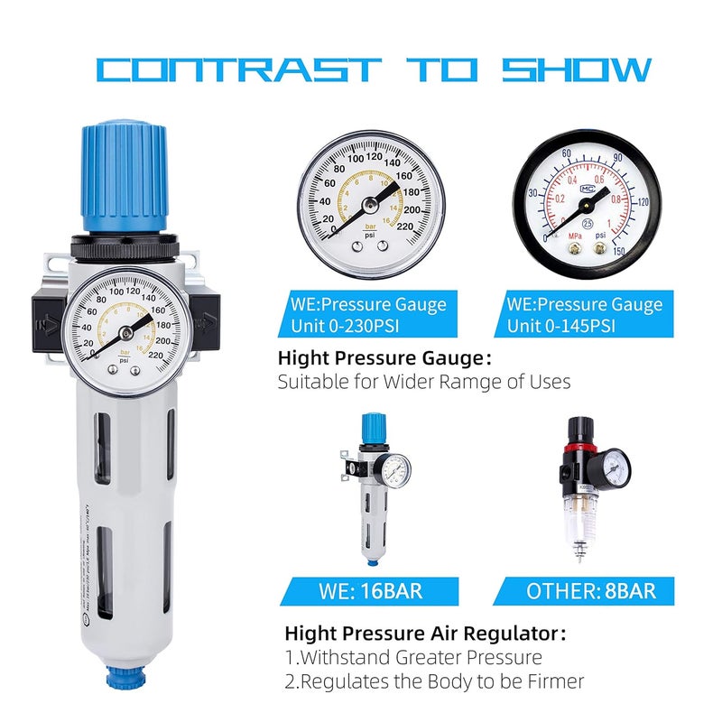 NANPU 3/8" NPT High Pressure Compressed Air Filter Regulator Water/Oil Trap Separator - Gauge(0-230 psi), Poly Bowl,Semi-Auto Drain, Bracket - Image 5