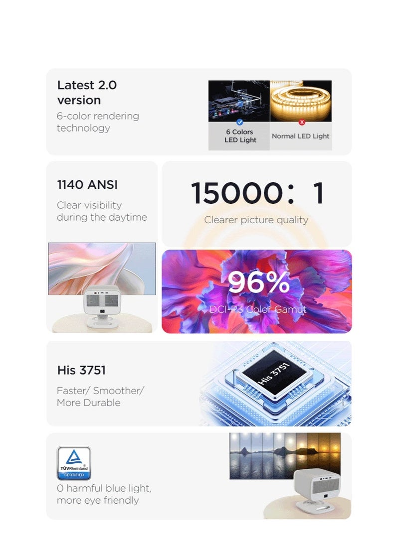 Lenovo Smart Projector Xiaoxin 100P Android WIFI6 Auto Focus Outdoor Full HD Video  Portable Movie Home Theater  Compatible with Android/iOS/Windows/TV Stick/HDMI/USB/PS4/PS5 for Work and Gaming - Image 2