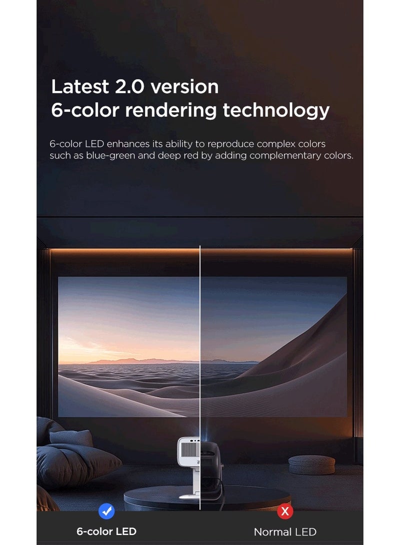 Lenovo Smart Projector Xiaoxin 100P Android WIFI6 Auto Focus Outdoor Full HD Video  Portable Movie Home Theater  Compatible with Android/iOS/Windows/TV Stick/HDMI/USB/PS4/PS5 for Work and Gaming - Image 3