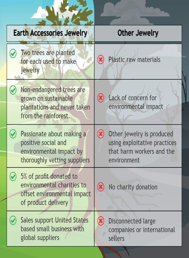 إرث للإكسسوارات قلادة دولفين قابلة للتعديل من إيرث أكسسواريز، مصنوعة من الخشب العضوي، مقاس قابل للتعديل، لون بني - Image 5