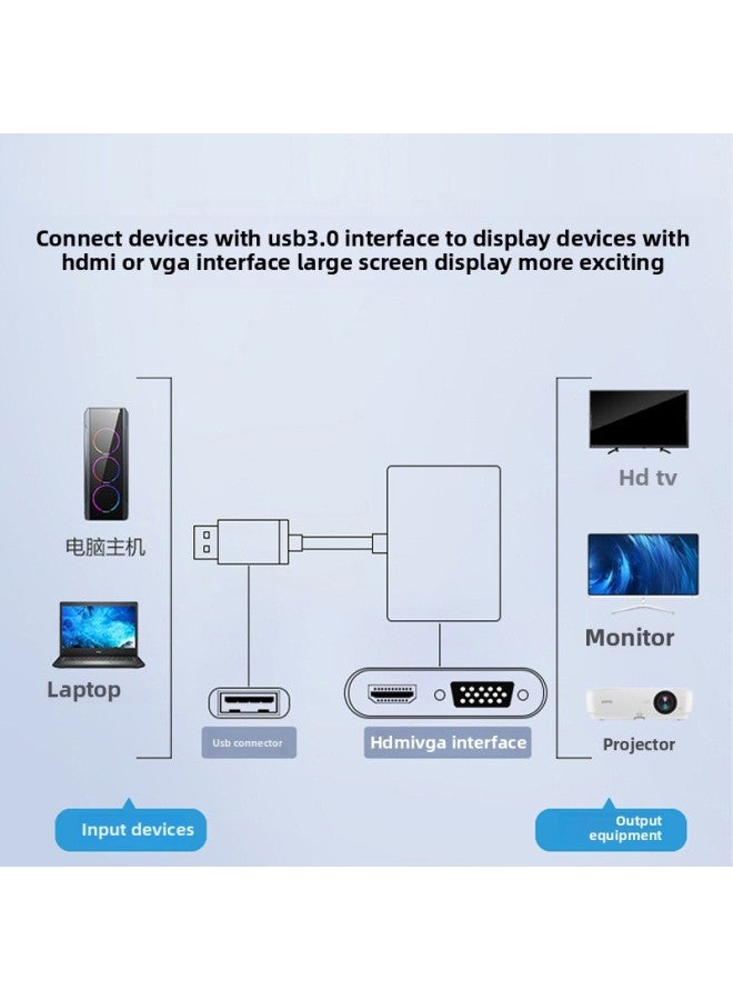 USB3.0 To HDTV VGA 1080p Laptop Desktop Split-screen HD Video Output Converter-Color:Silver - Image 3