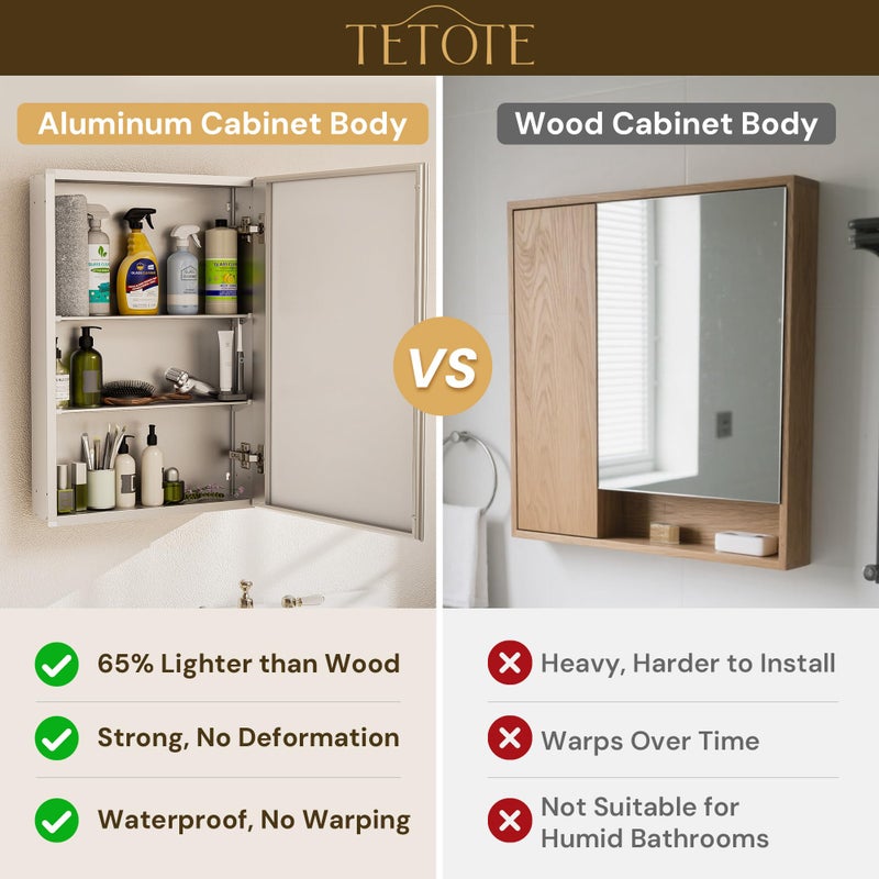 TETOTE 15 x 26 Bathroom Mirror with Storage with Tempered Beveled Mirror Silver Medicine Cabinet Aluminum Cabinet DTC Hinges, Stepless Adjustable Shelves, Recessed/Surface-Mounted - Image 5